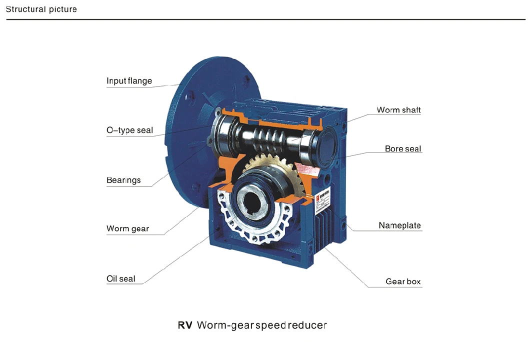 Manufacturer Price Reducer Worm Drive Gearbox for Electric Cars Motorcycle