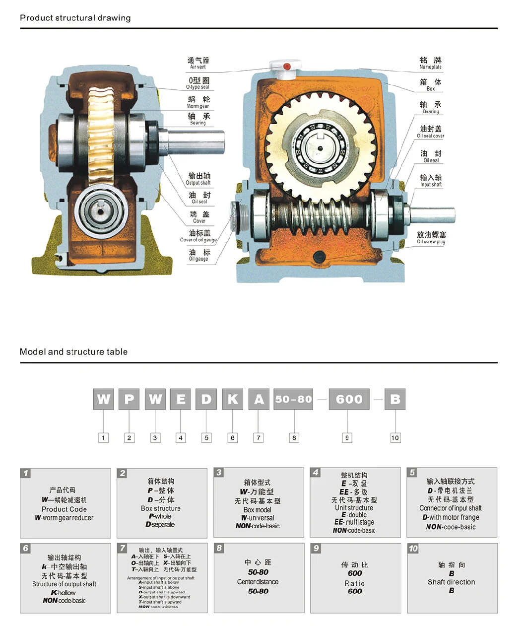 High Torque Worm Gear Reduction Gearbox for Motorcycle Engineering Machinery